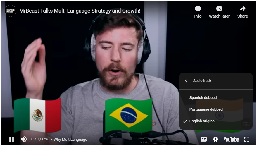 YouTube video”: MrBeast Talks Multi-Language Strategy and Growth” from the Creator Insider channel. Available, via dubbing, in 3 languages. 86k views.